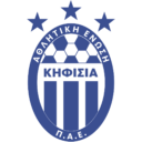 Kifisia FC – Teams – Elite Neon Cup – The Future is Here – Greece Youth Football Tournament