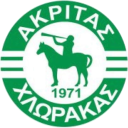 Akritas Chlorakas FC - Teams - Elite Neon Cup - The Future Is Here - Greece Youth Football Tournament