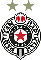 Partizan FK - Elite Neon Cup - Το Μέλλον Είναι Εδώ Ελλάδα Τουρνουά Ποδοσφαίρου Νέων